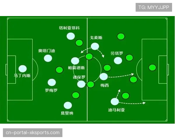 人工智能系统实时分析控球转化率，辅助教练战术调整